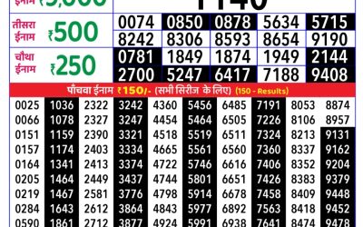 Everest Result Today Dear Lottery Result 2024 Rajshree Daily Lottery 8pm Result 22.11.25