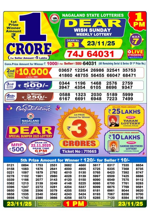 Everest Result Today Dear Lottery Chart