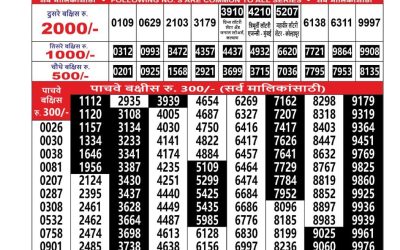 Everest Result Today Dear Lottery Result 2024 Maharashtra Mohini Weekly Lottery Result 23.11.25