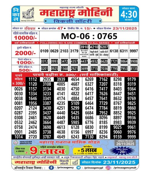 Everest Result Today Dear Lottery Chart