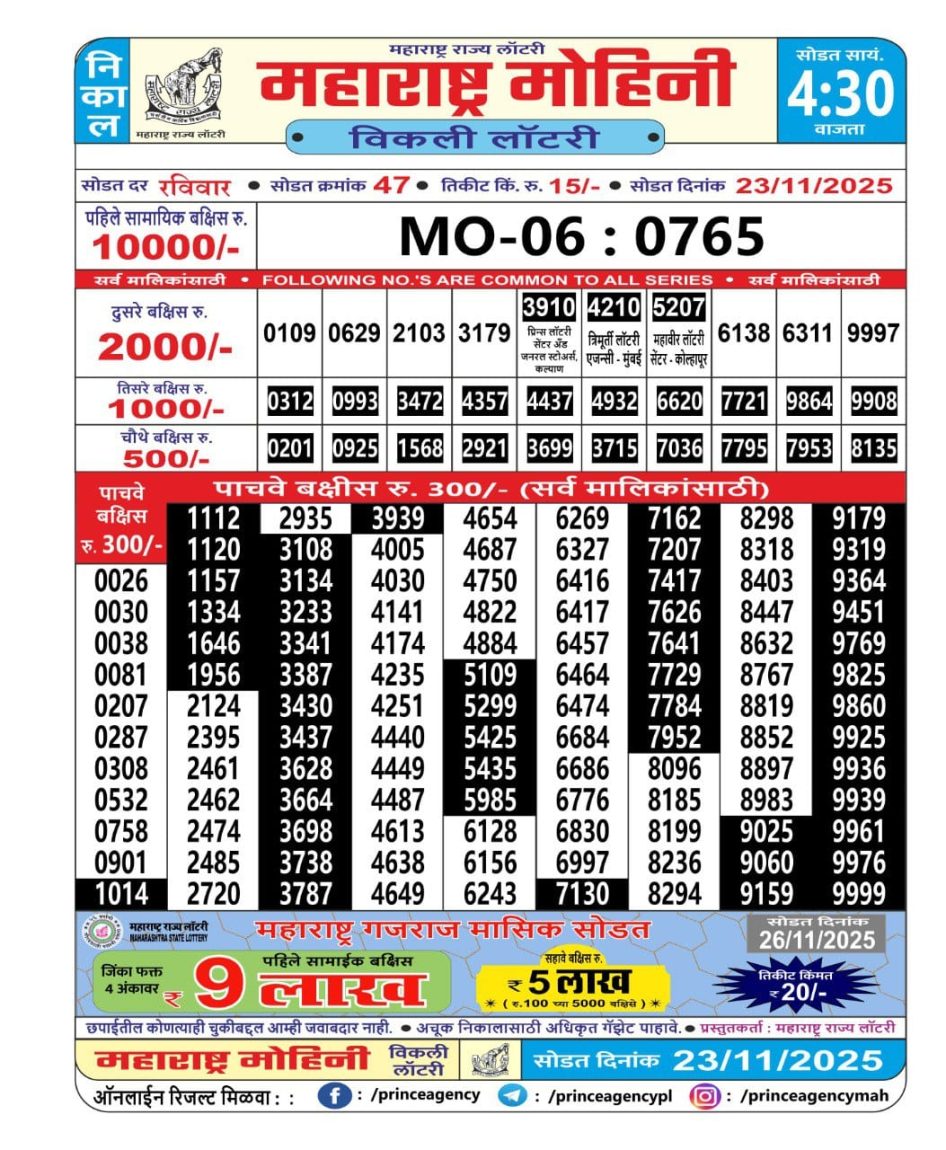 Everest Result Today Dear Lottery Chart