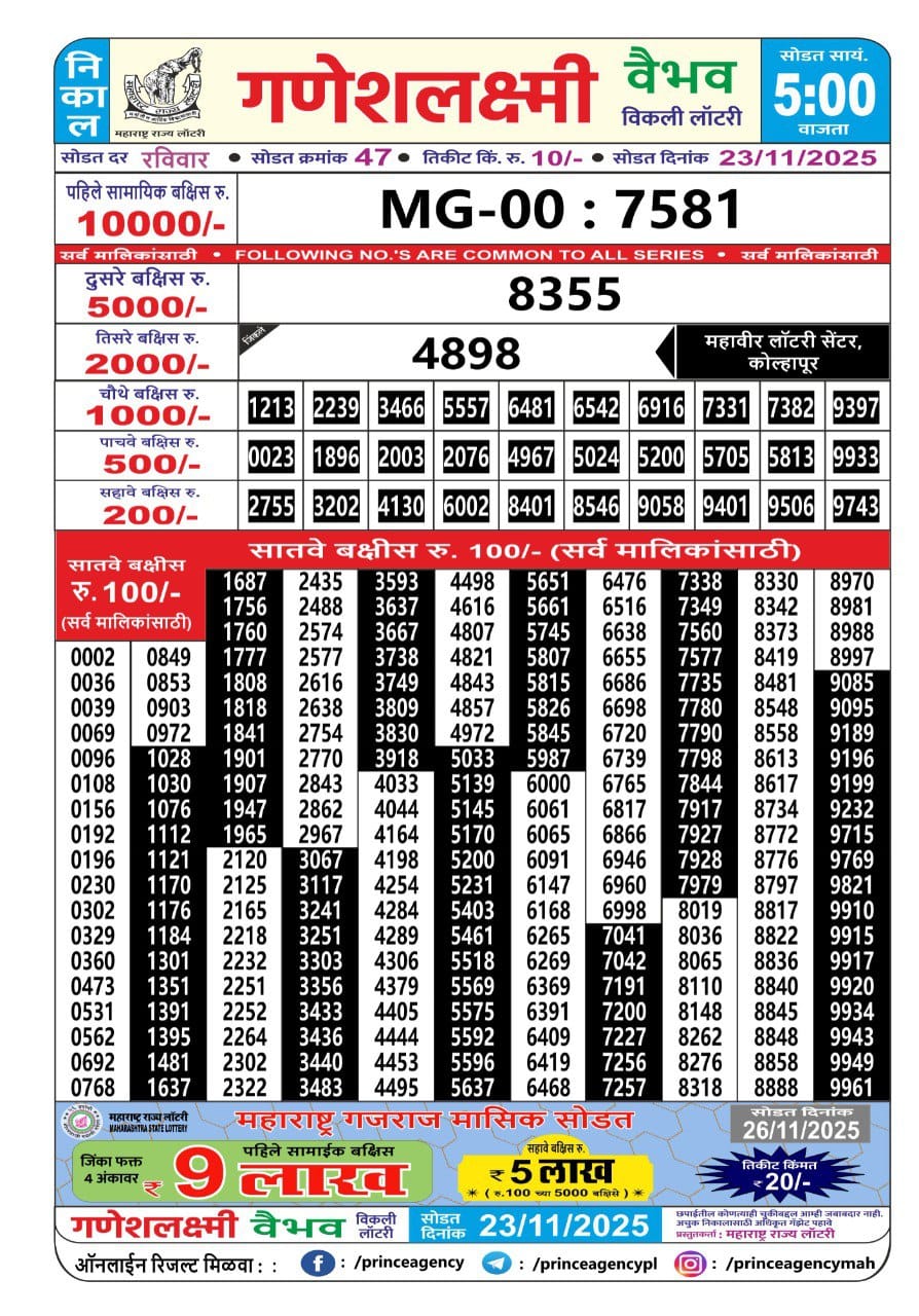 Everest Result Today Dear Lottery Chart