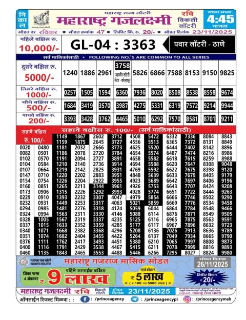Everest Result Today Dear Lottery Chart