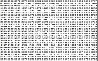 Punjab State Dear 50 Lottery Result 23.11.25