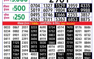 Everest Result Today Dear Lottery Result 2024 Rajshree Daily Lottery 8pm Result 23.11.25