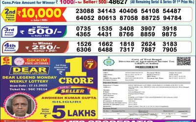 Everest Result Today Dear Lottery Result 2024 Dear Lottery 1pm Result 24.11.25