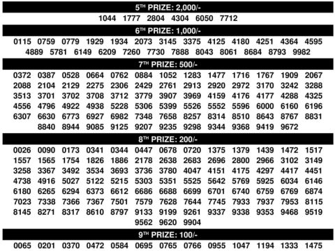 Everest Result Today Dear Lottery Chart