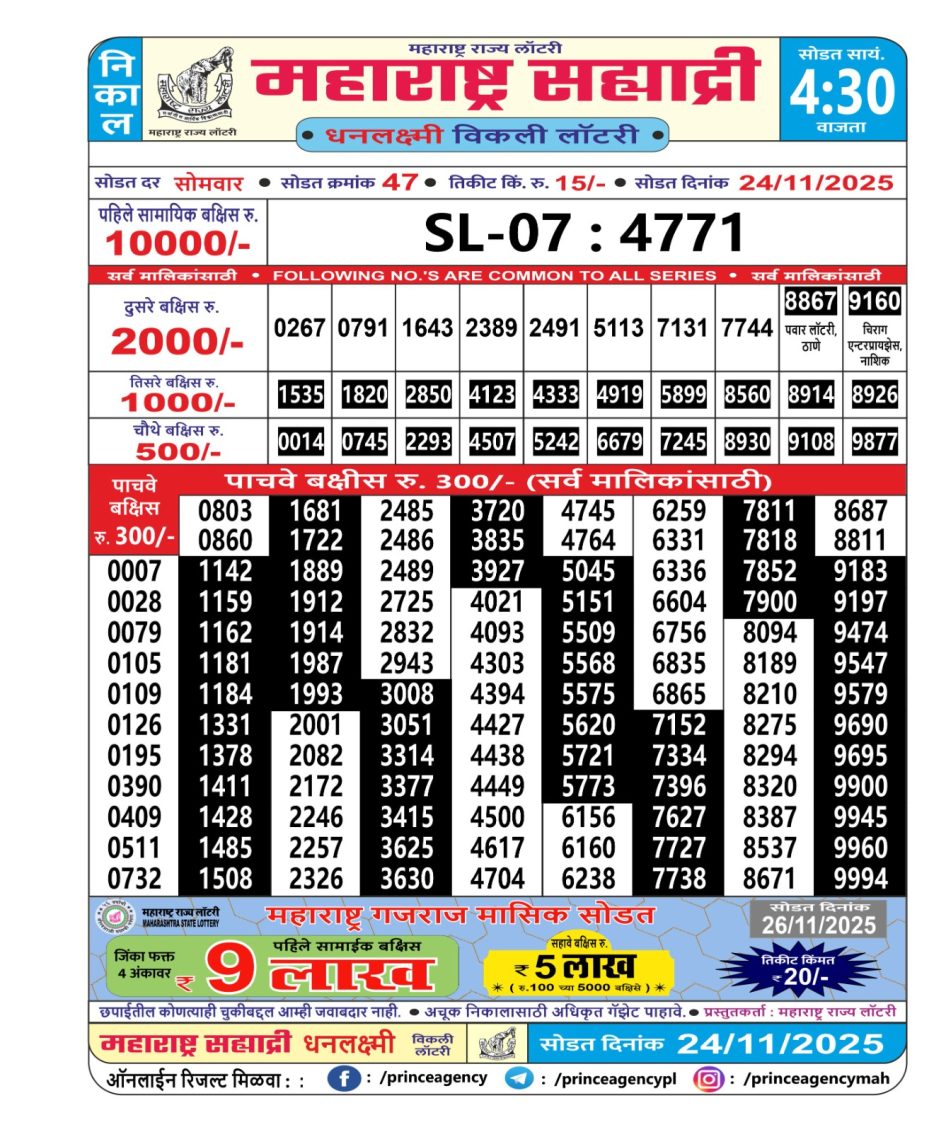 Everest Result Today Dear Lottery Chart