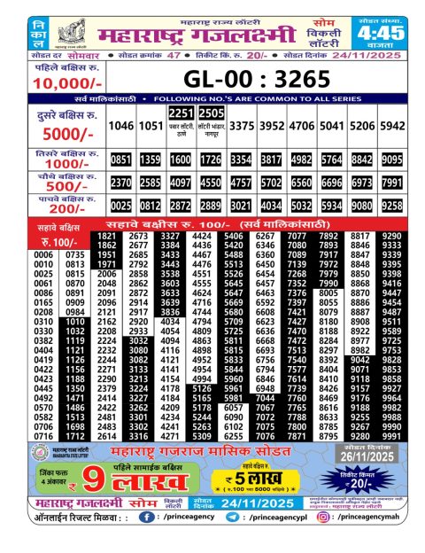 Everest Result Today Dear Lottery Chart
