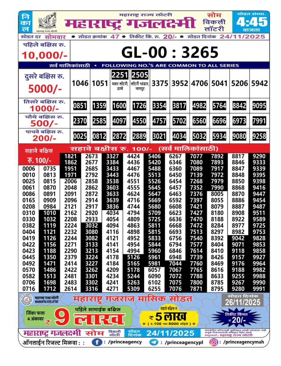Everest Result Today Dear Lottery Chart