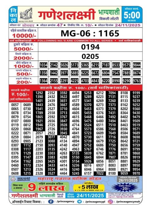 Everest Result Today Dear Lottery Chart