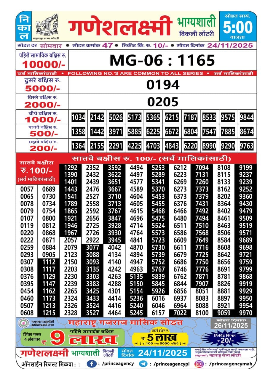 Everest Result Today Dear Lottery Chart
