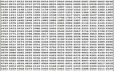 Punjab State Dear 50 Lottery 6pm Result 24.11.25