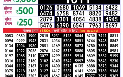 Everest Result Today Dear Lottery Result 2024 Rajshree Daily Lottery 1pm Result 25.11.25