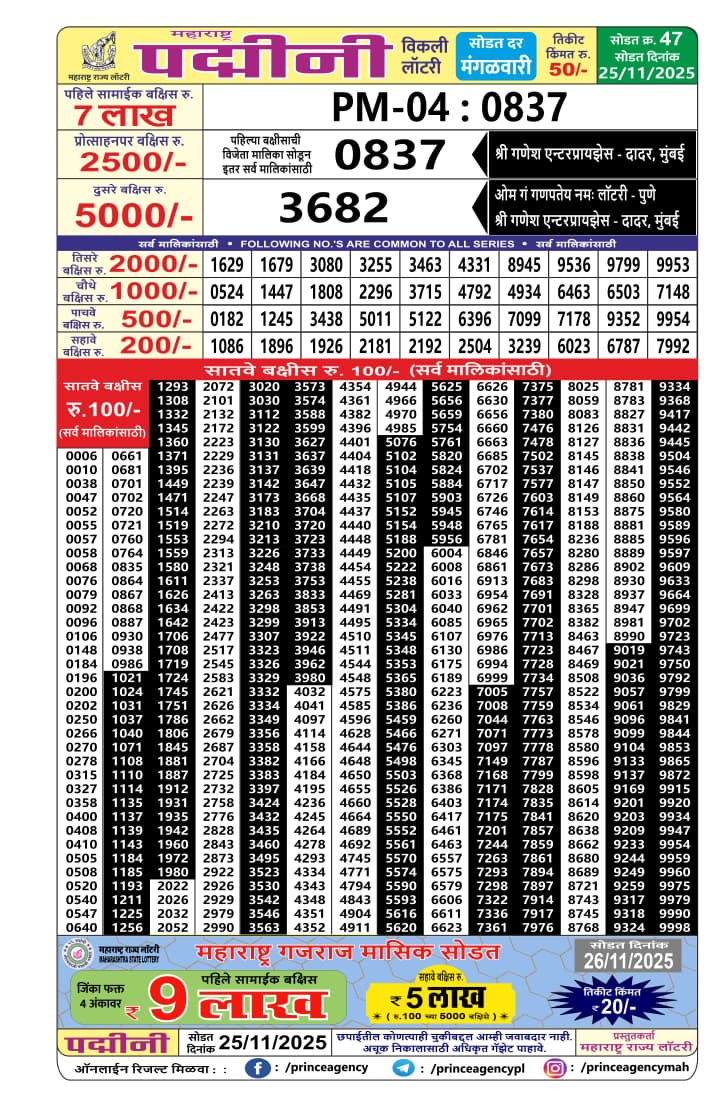 Everest Result Today Dear Lottery Chart