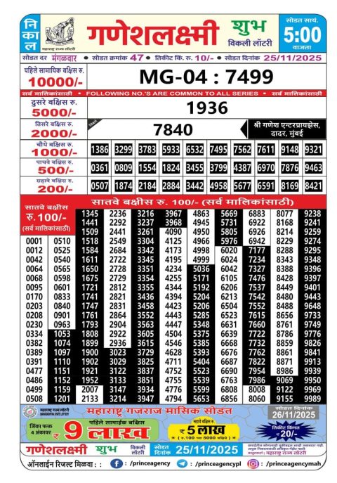 Everest Result Today Dear Lottery Chart