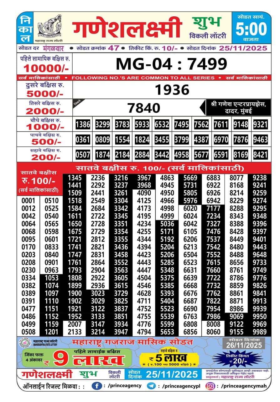 Everest Result Today Dear Lottery Chart