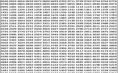 Everest Result Today Dear Lottery Result 2024 Punjab State Dear 50 Lottery 6pm Result 25.11.25