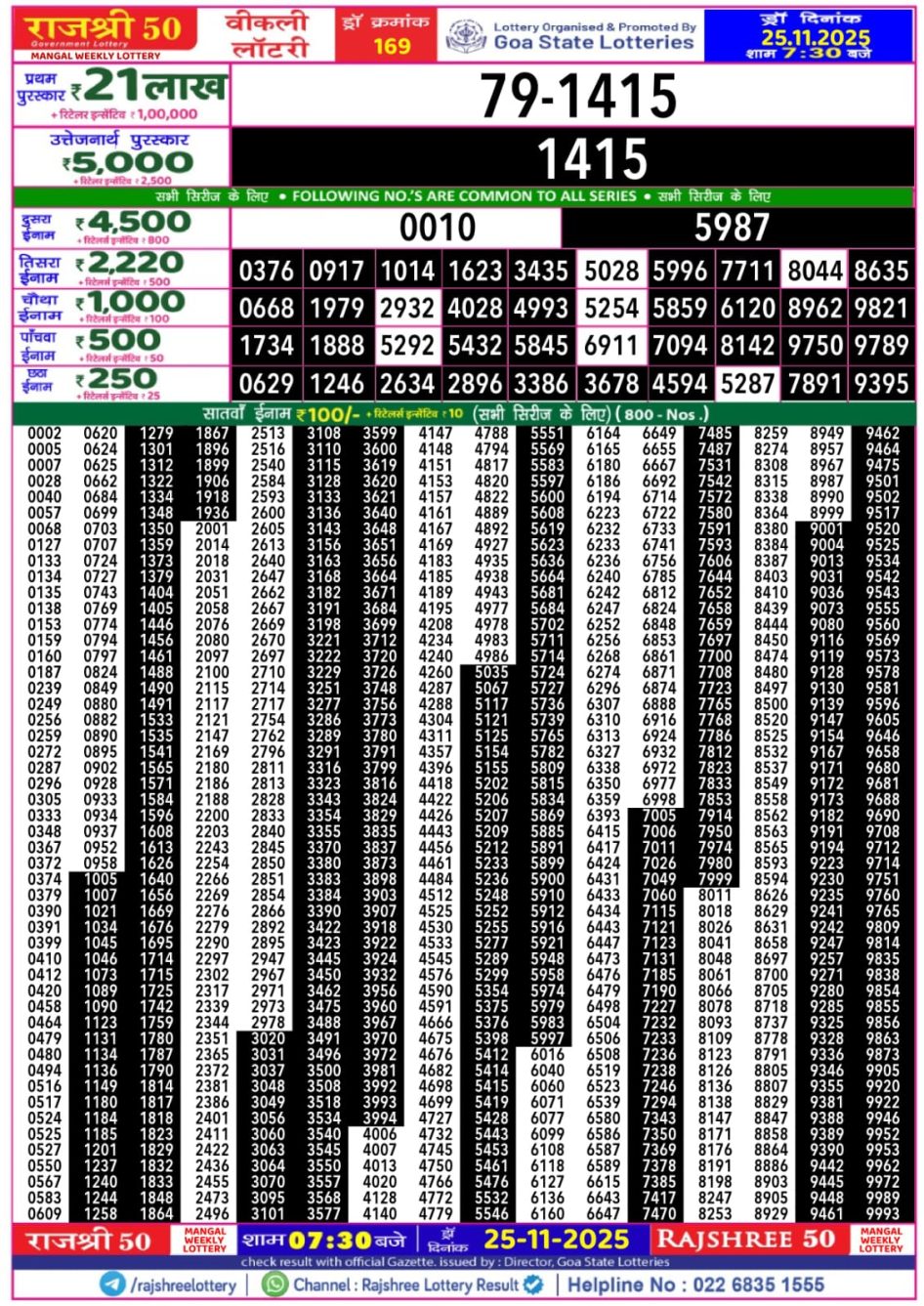 Everest Result Today Dear Lottery Chart