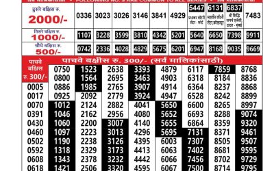 Everest Result Today Dear Lottery Result 2024 Maharashtra Sahyadri Lottery Result 26.11.25