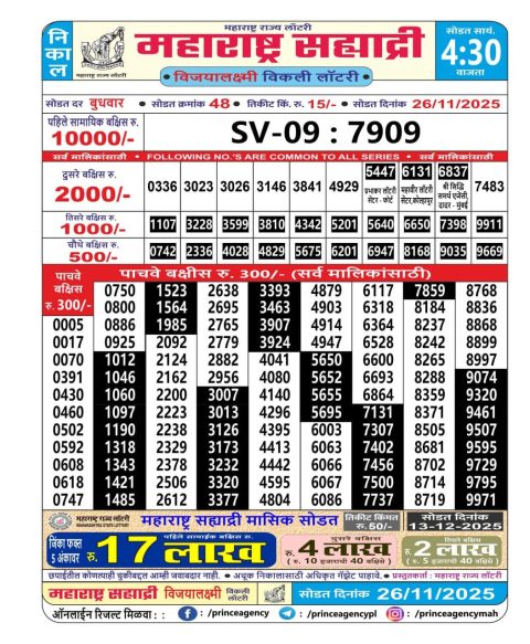 Everest Result Today Dear Lottery Chart