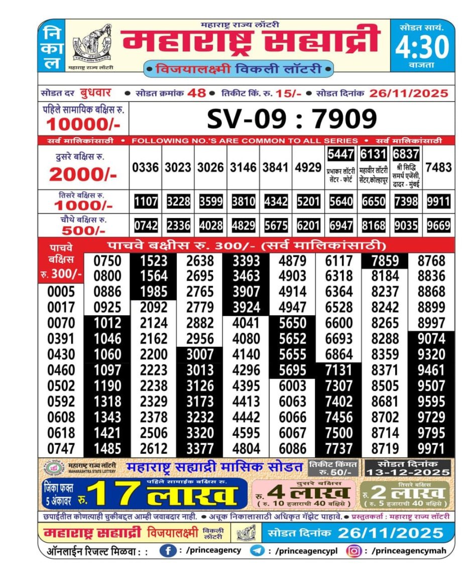 Everest Result Today Dear Lottery Chart