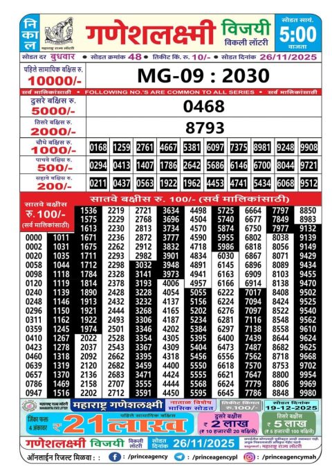 Everest Result Today Dear Lottery Chart