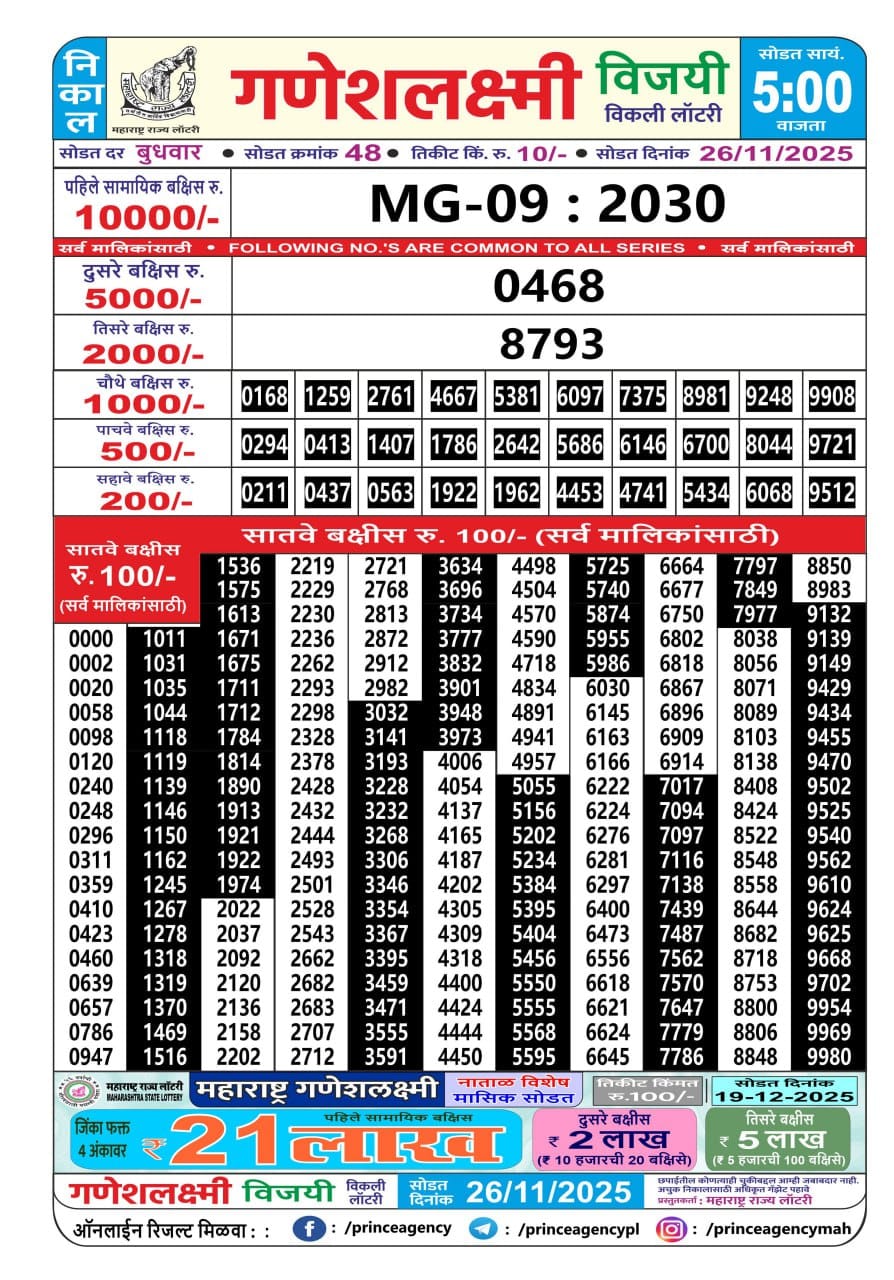 Everest Result Today Dear Lottery Chart