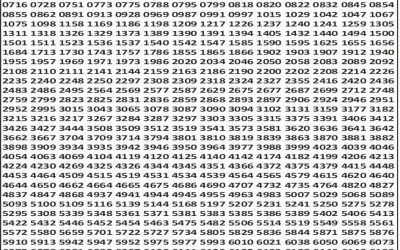 Everest Result Today Dear Lottery Result 2024 Punjab State Dear 50 Lottery 6pm Result 26.11.25