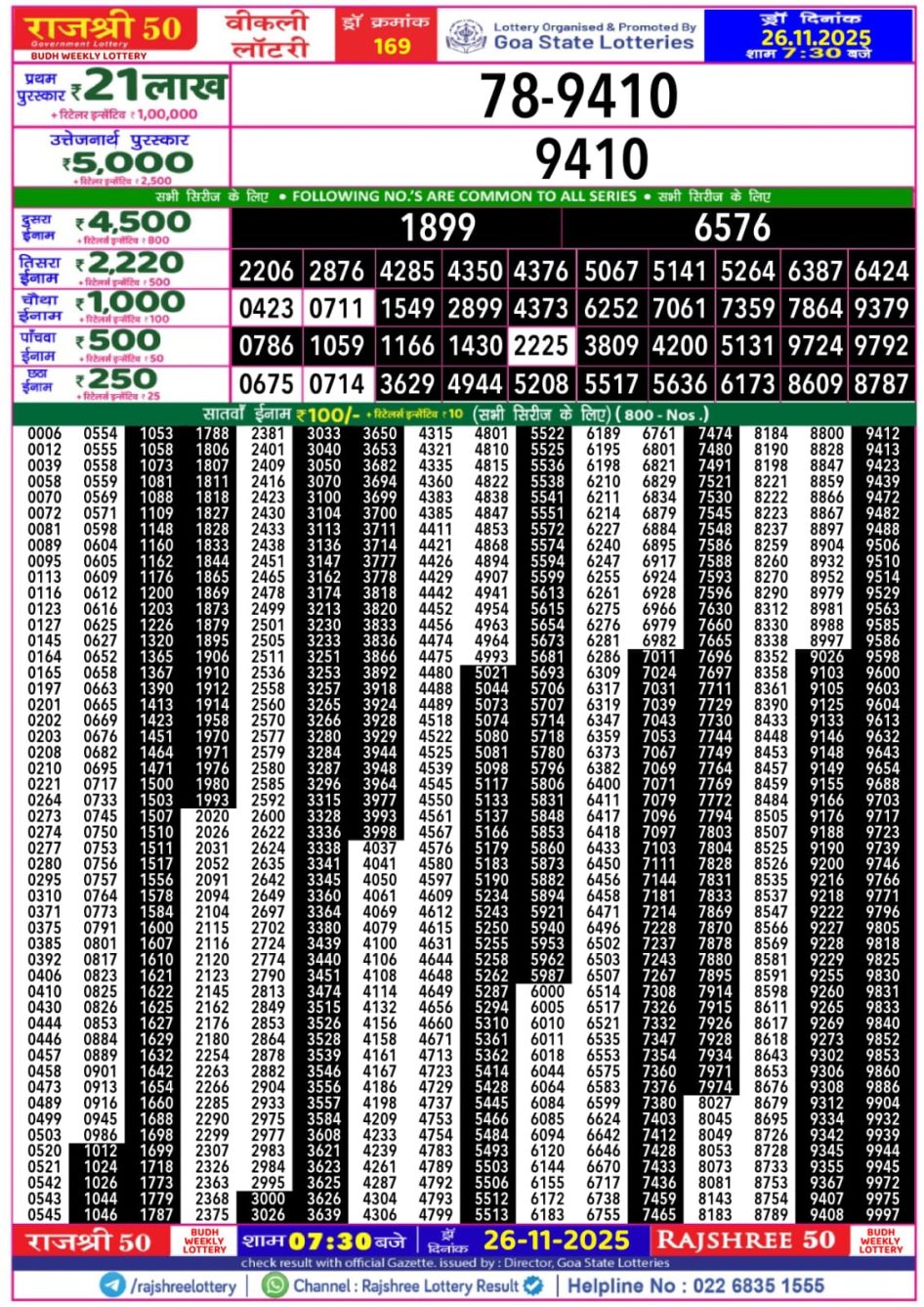 Everest Result Today Dear Lottery Chart