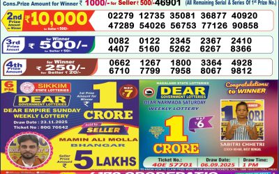 Everest Result Today Dear Lottery Result 2024 Dear Lottery 1pm Result 27.11.25