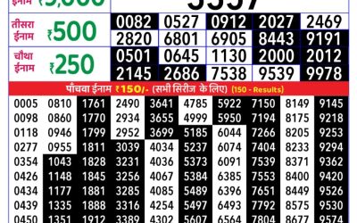 Everest Result Today Dear Lottery Result 2024 Rajshree Daily Lottery 1pm Result 27.11.25