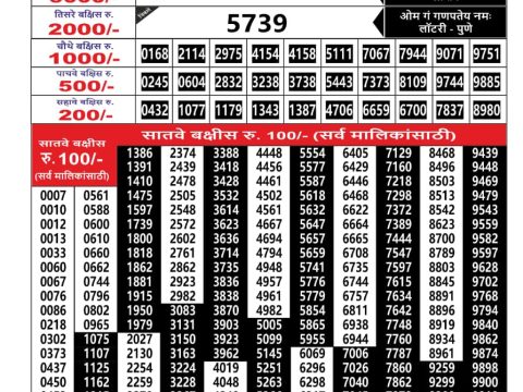 Everest Result Today Dear Lottery Chart