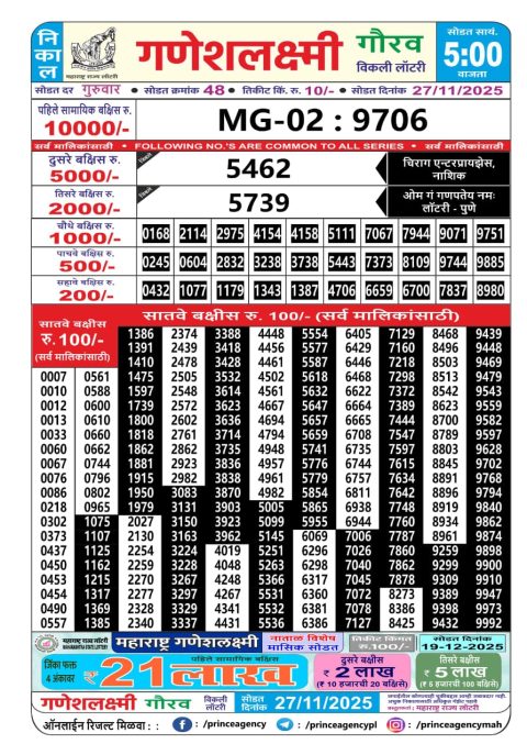 Everest Result Today Dear Lottery Chart