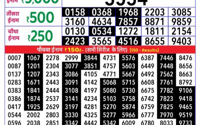 Everest Result Today Dear Lottery Result 2024 Rajshree Daily Lottery 1pm Result 28.11.25
