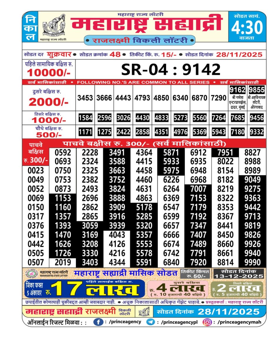 Everest Result Today Dear Lottery Chart