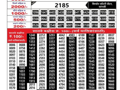 Everest Result Today Dear Lottery Chart