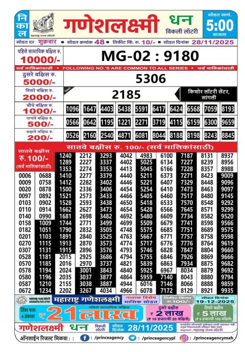 Everest Result Today Dear Lottery Chart