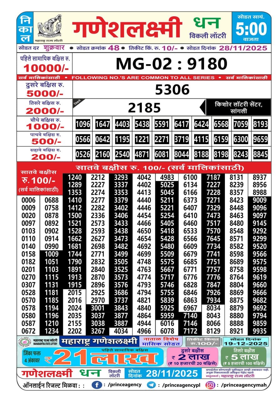 Everest Result Today Dear Lottery Chart