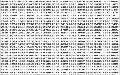 Everest Result Today Dear Lottery Result 2024 Punjab State Dear 50 Lottery 6pm Result 28.11.25