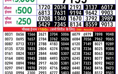 Everest Result Today Dear Lottery Result 2024 Rajshree Daily Lottery 8pm Result 28.11.25