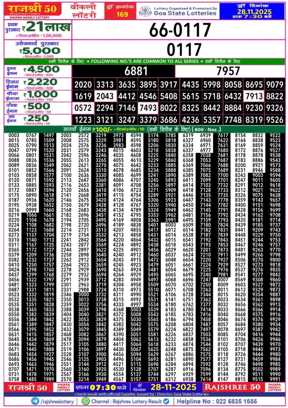 Everest Result Today Dear Lottery Chart