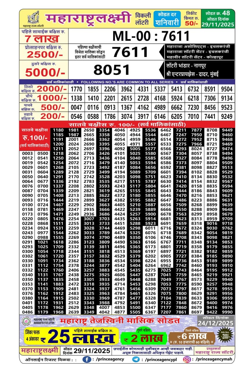 Everest Result Today Dear Lottery Chart
