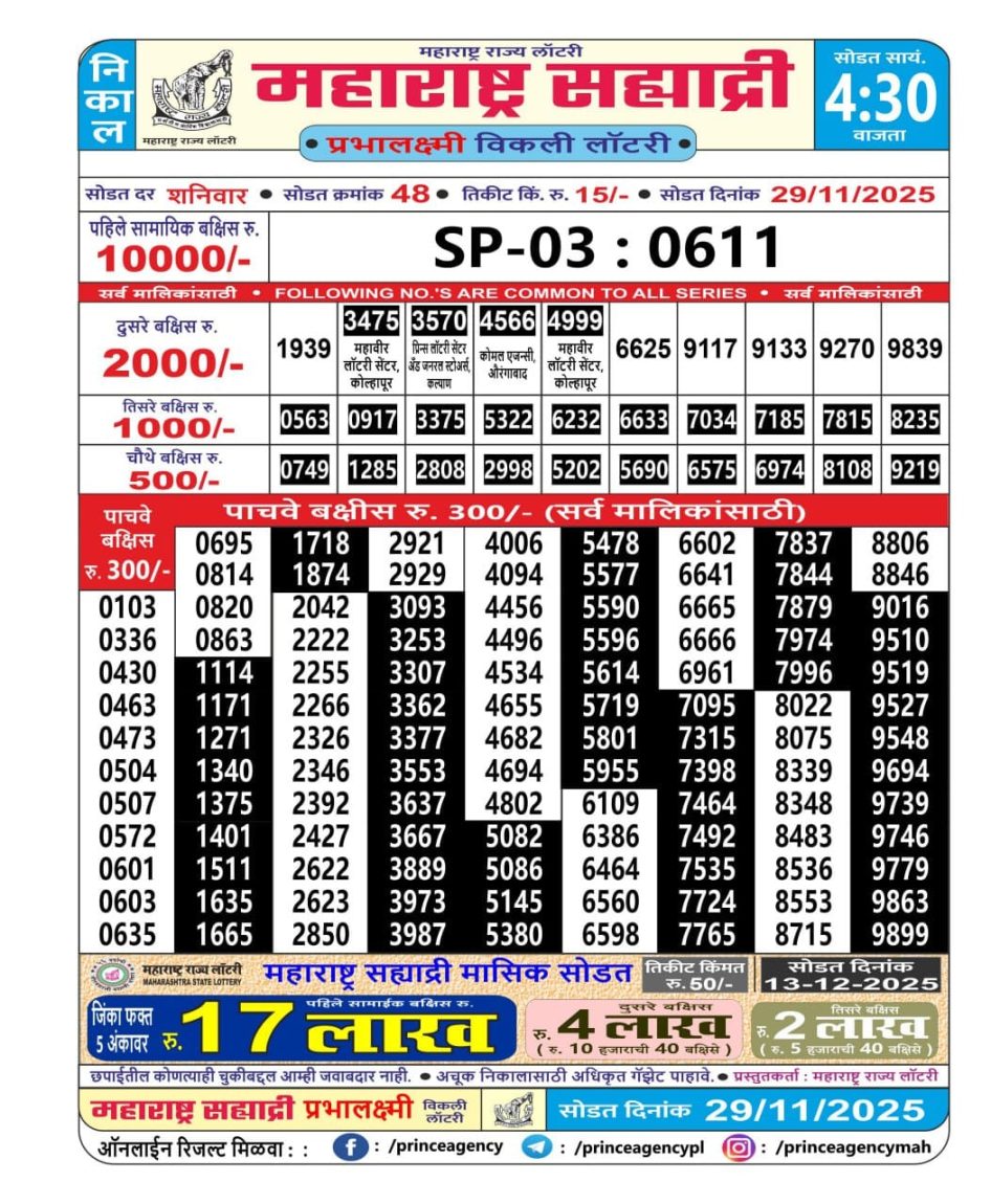 Everest Result Today Dear Lottery Chart