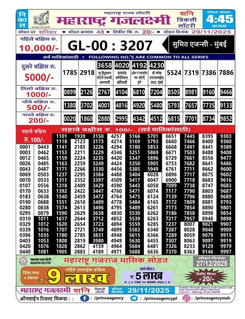Everest Result Today Dear Lottery Chart