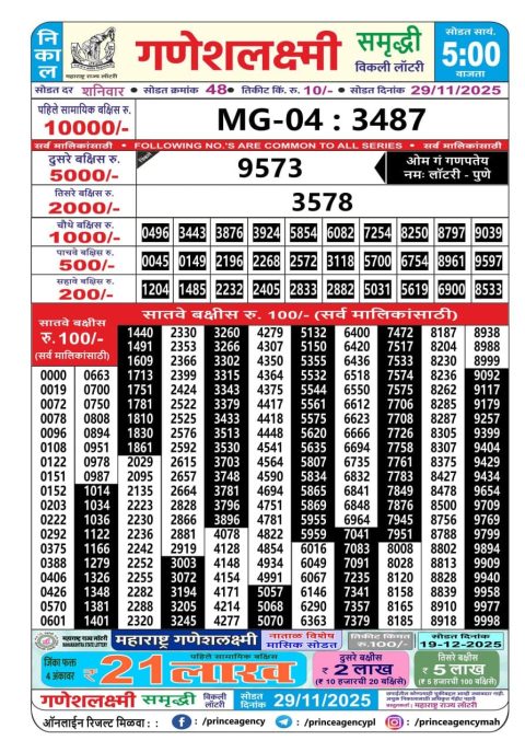 Everest Result Today Dear Lottery Chart