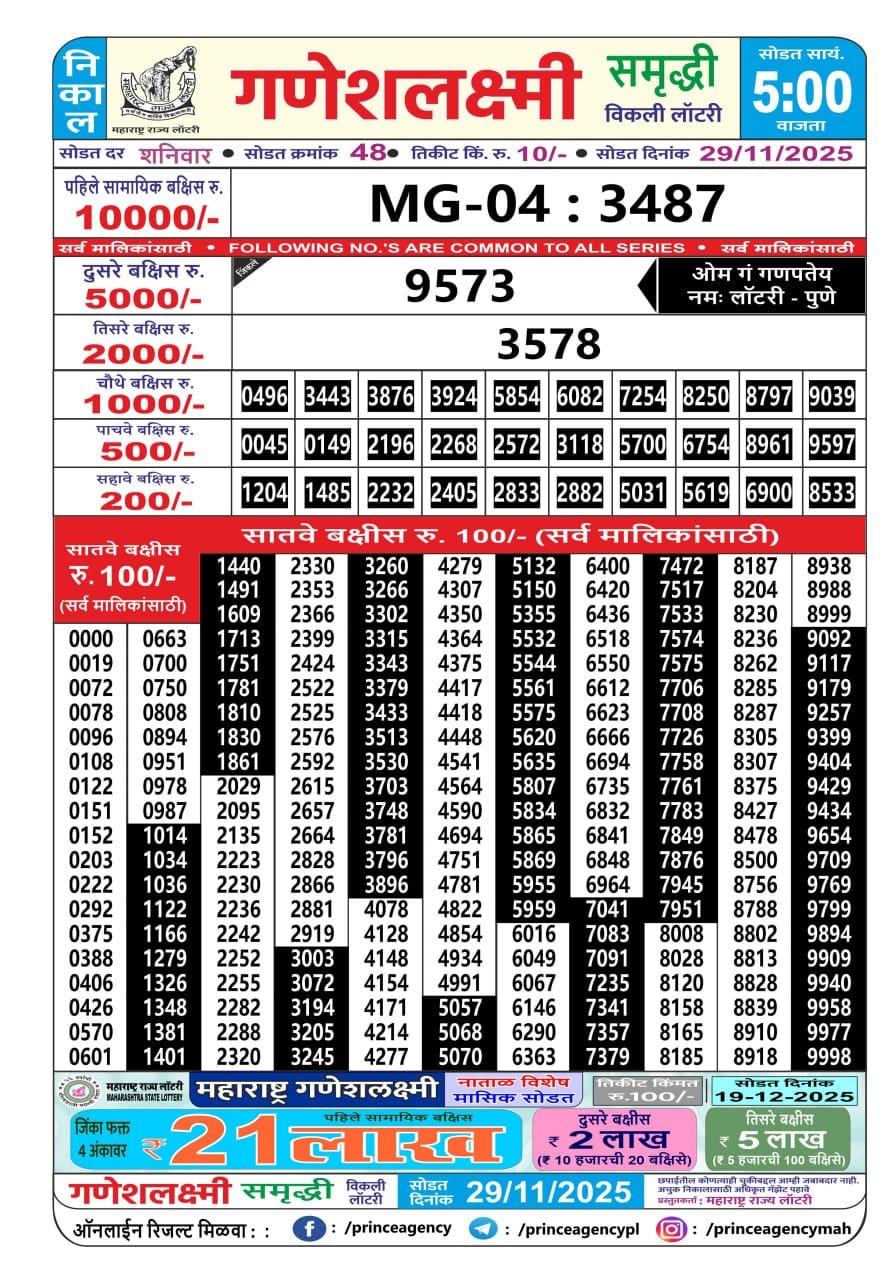 Everest Result Today Dear Lottery Chart