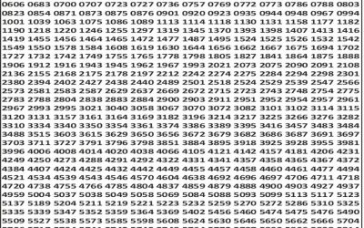 Everest Result Today Dear Lottery Result 2024 Punjab State Dear 50 Lottery Result 29.11.25