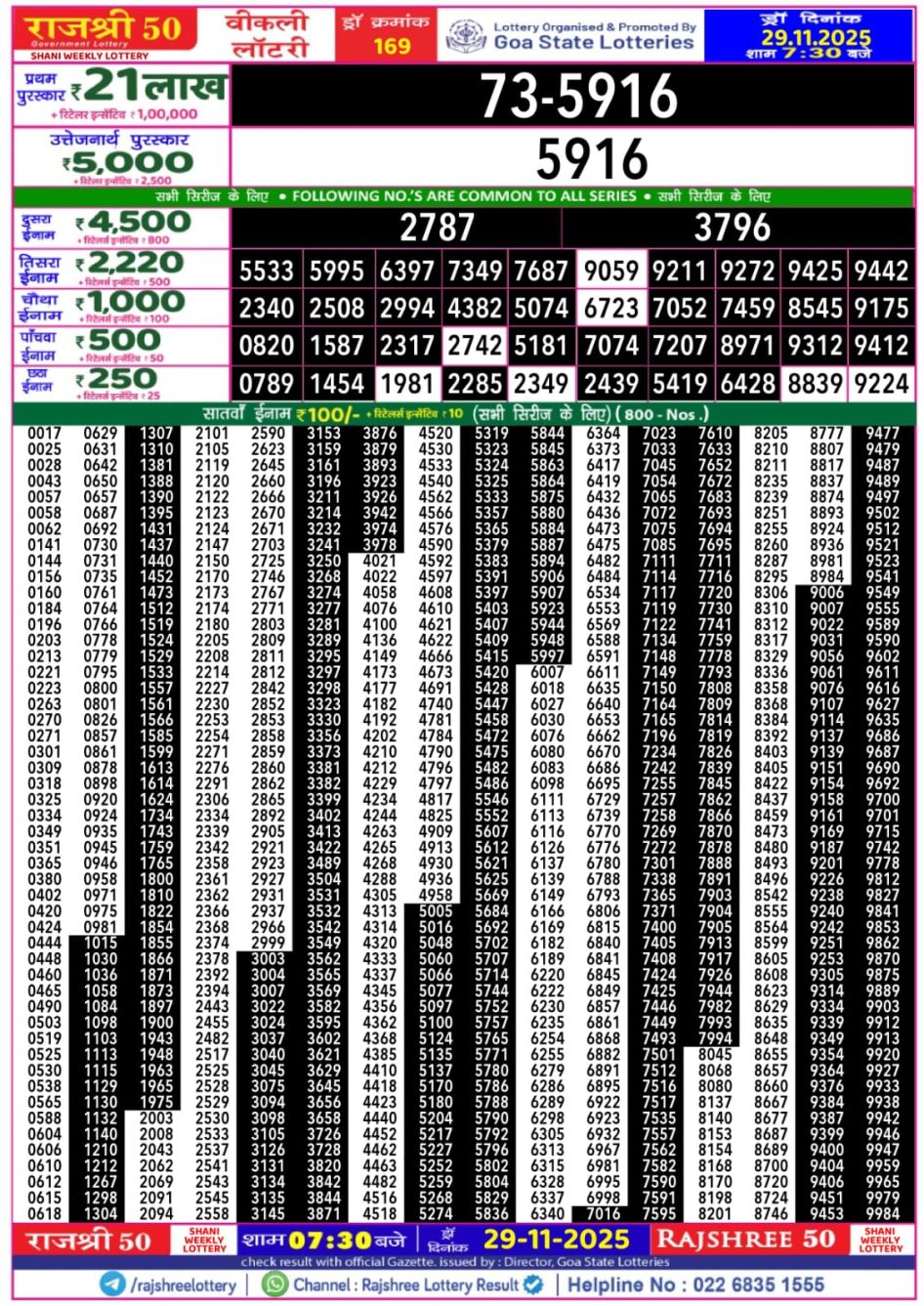 Everest Result Today Dear Lottery Chart