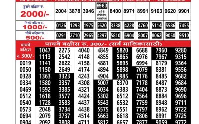Everest Result Today Dear Lottery Result 2024 Maharashtra Mohini Weekly Lottery Result 30.11.25